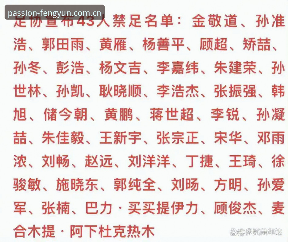 足协第三批禁足名单公布，为什么这些足球从业者被终身禁止参与足球活动？