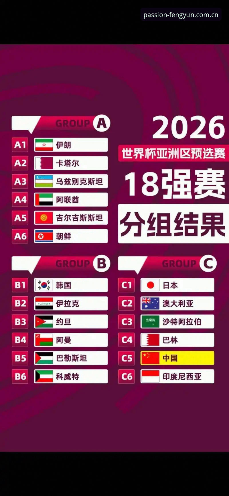 揭秘U17世界杯抽签结果：中国足球“双线作战”背后的成长密码